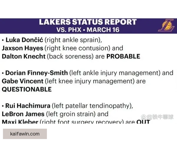湖人对阵篮网伤病报告 东契奇出战成疑 斯马特缺阵艾顿复出