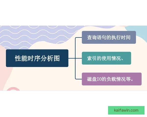 世界杯跟单实战技巧与稳定盈利策略全面解析助赢率持续提升指南